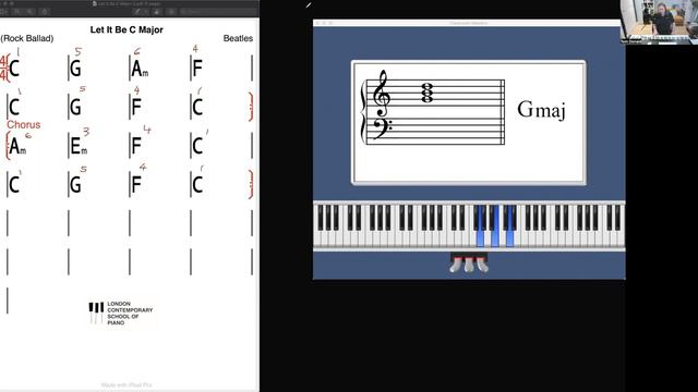 Beatles Let It Be Piano Tutorial смотреть онлайн