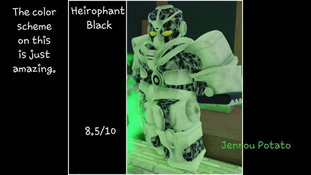 [YBA] Rating Every Stand Skin смотреть онлайн