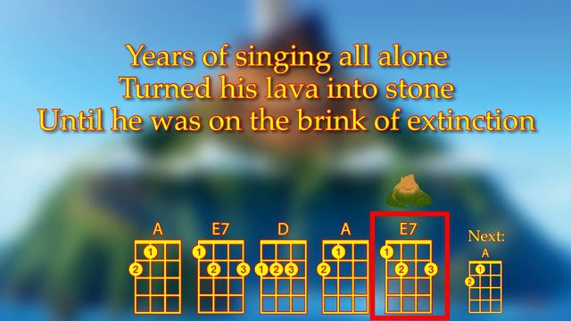 Lava Ukulele Play Along (Modified Cover) смотреть онлайн