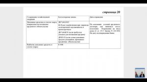 Налоги и бухучёт у застройщиков с учётом изменений в Закон 214-ФЗ