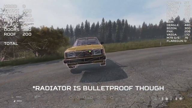 ТОП машин по пуленепробиваемости в DAYZ смотреть онлайн