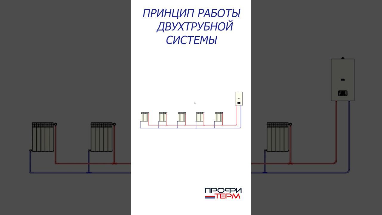 Принцип работы двухтрубной системы смотреть онлайн