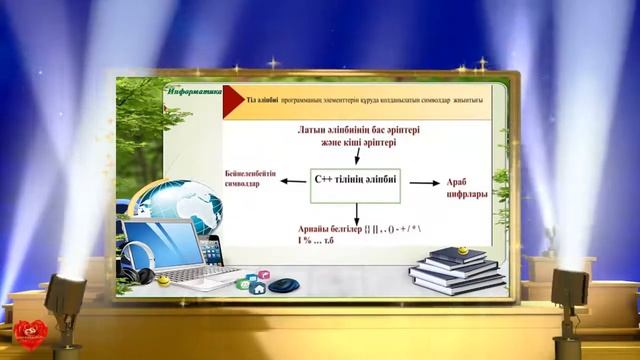 Сызықтық алгоритмдерді программалау.7 сынып смотреть онлайн