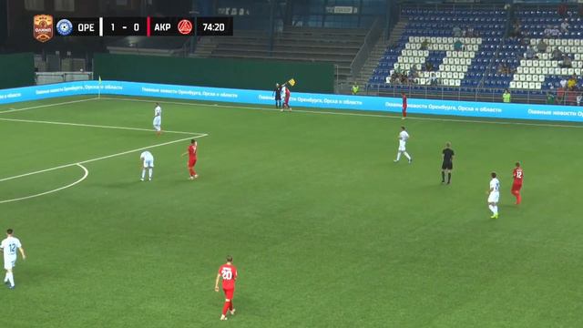 ФНЛ 2021 2022 7 й тур Оренбург — Акрон — Смотреть в 2 Тайм смотреть онлайн