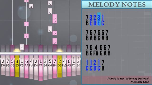 How to play Washing Machine Heart by Mitski on Kalimba (Tutorial) смотреть онлайн
