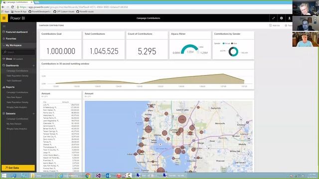 The Power BI Development Story on BI Focal смотреть онлайн