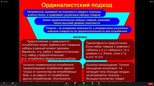 Теория потребительского поведения 1 смотреть онлайн