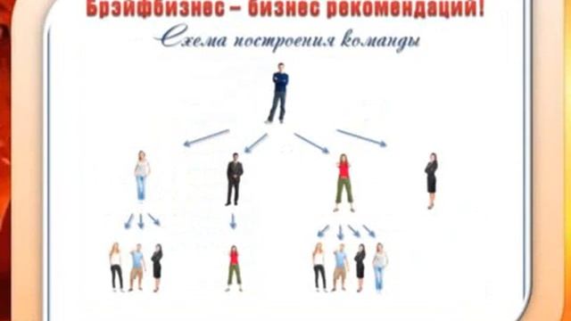 МОО "Единство". Как стать богатым и счастливым человеком? Спикер Галина Фёдорова. 12.07.2019 год. смотреть онлайн