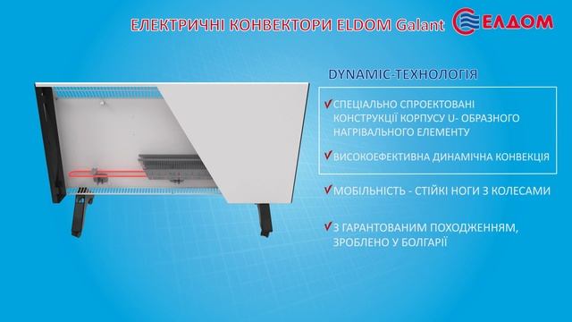 Електричні конвектори Eldom смотреть онлайн