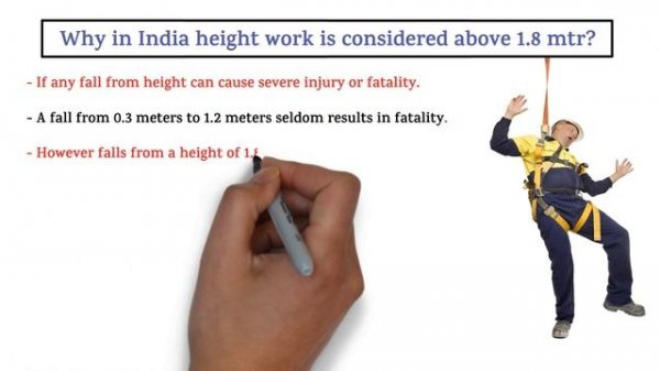 Why in India Height Work Is Considered Above 1.8 mtr? || Work At Height || HSE STUDY GUIDE