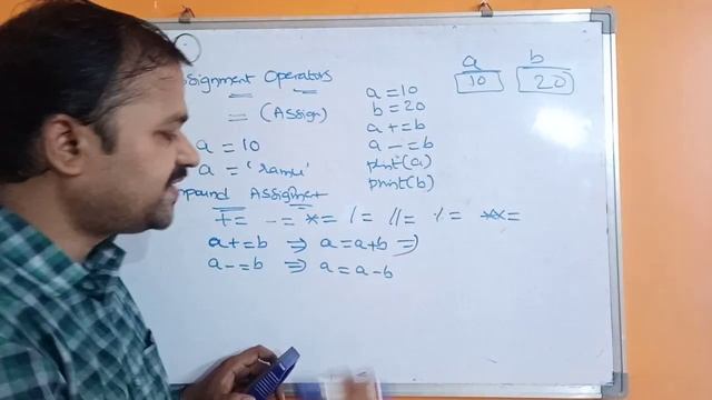 Assignment and Unary Operators In Python Programming смотреть онлайн