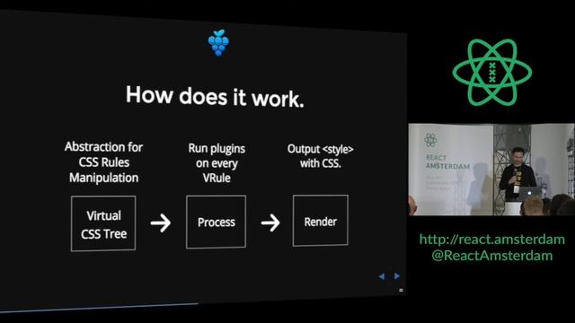 Oleg Slobodskoi: JavaScript Style Sheets смотреть онлайн