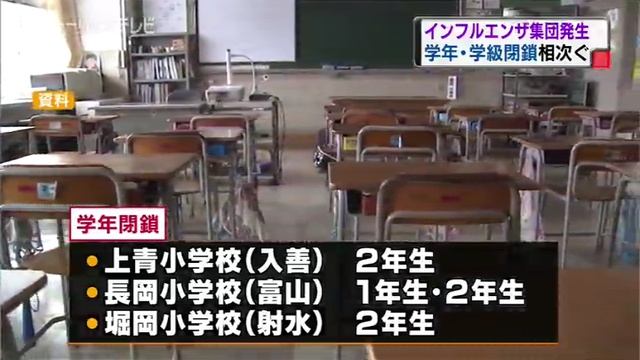 富山県内 インフルエンザ集団発生 学年・学級閉鎖相次ぐ смотреть онлайн