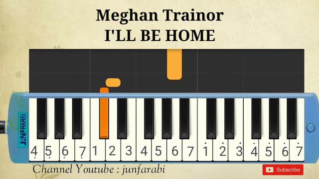 Meghan Trainor - I"LL BE HOME - melodica lessons смотреть онлайн