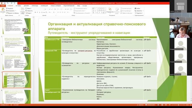 Моковая Татьяна Николаевна смотреть онлайн