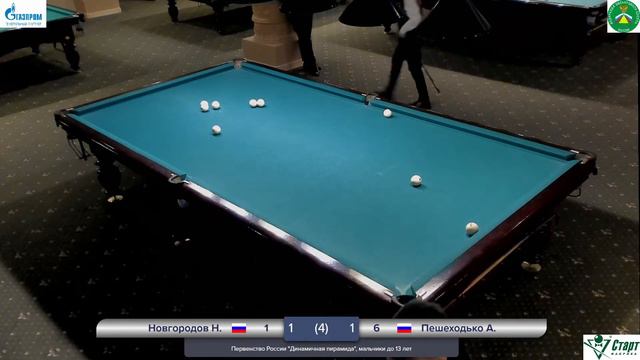 TV9 | Новгородов Н. - Пешеходько Андрей. | Первенство России 2023 | Мальчики до 13 лет