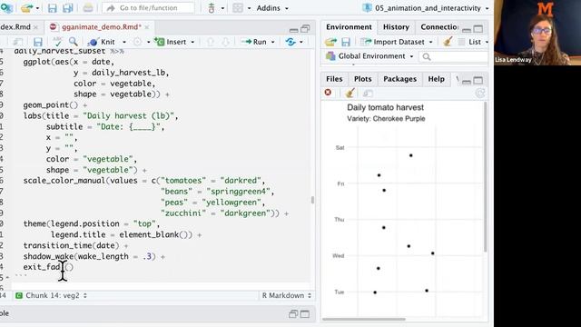 Creating animated plots in R with gganimate смотреть онлайн
