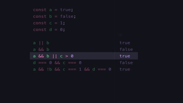 JavaScript Essentials: Logical Operators смотреть онлайн