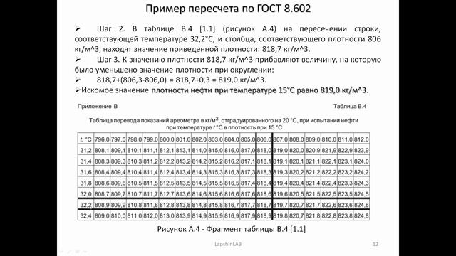 Пересчет плотности с 20 на 15 гр.ц. И приведение плотности к 20 гр.ц по ГОСТ 3900. Плотность смотреть онлайн