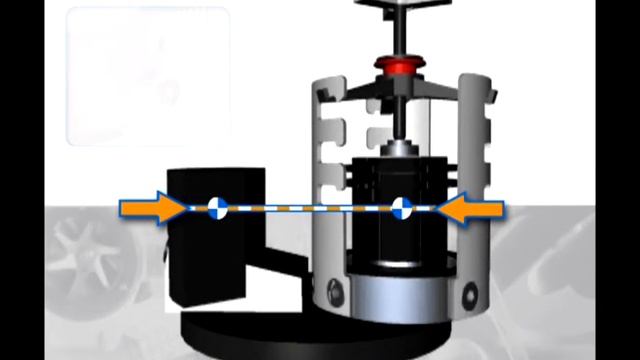 Планетарные шаровые мельницы Retsch PM 100, PM 200 и PM 400 смотреть онлайн