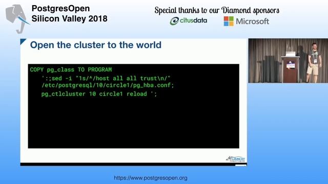 Crashing Postgres for Fun and Laughs смотреть онлайн