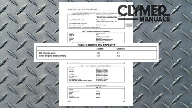 NEW Clymer Manuals Honda CRF230F CRF230L CRF230M Motorcycle Repair Manual Video смотреть онлайн