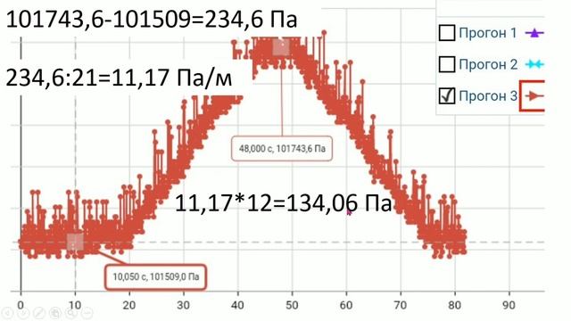 Зависимость атмосферного давления от высоты смотреть онлайн