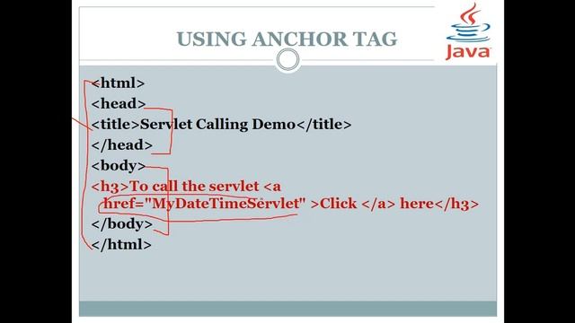 Servlet First Application || Read data from server in java смотреть онлайн