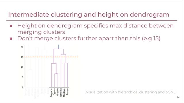 Unsupervised Machine Learning in Python | Visualization with Hierarchical Clustering and t-SNE смотреть онлайн