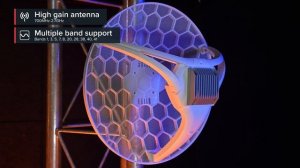 Точка доступа MikroTik LHG LTE18 kit