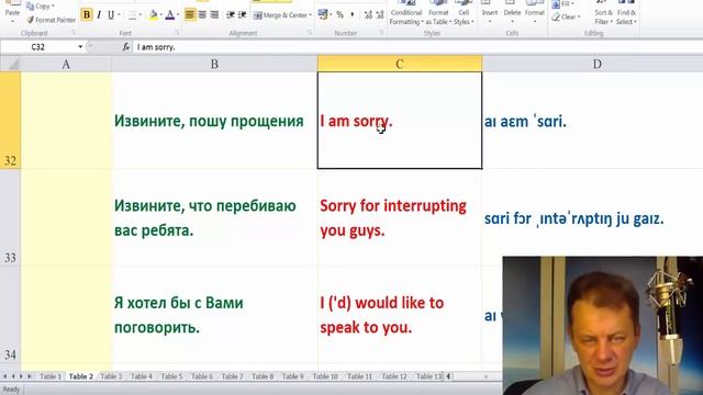 АНГЛО РУССКИЙ РАЗГОВОРНИК Ролик 002 ПРИВЕТСТВИЕ, ПРОЩАНИЕ, БЛАГОДАРНОСТЬ, ИЗВИНЕНИЕ, ФОРМУЛЫ ВЕЖЛ смотреть онлайн