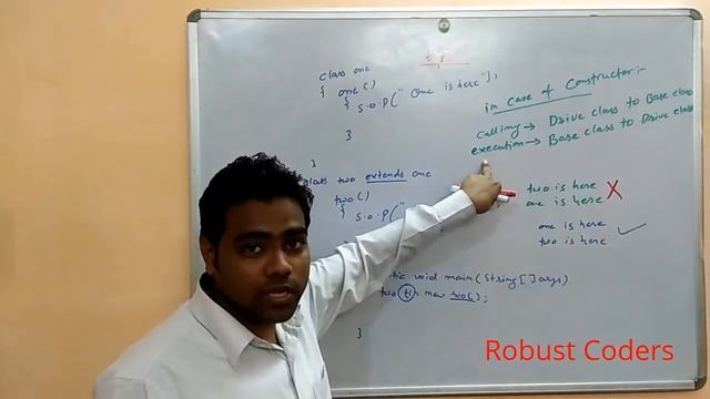 super keyword in java | Robust Coders смотреть онлайн