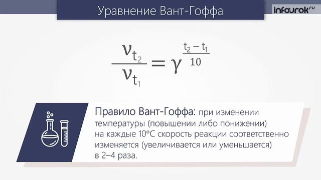 Скорость химической реакции | Химия 11 класс #15 | Инфоурок смотреть онлайн