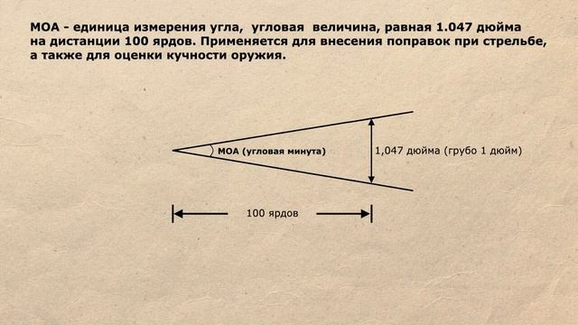 Пристрелка оптических прицелов FFP и SFP смотреть онлайн