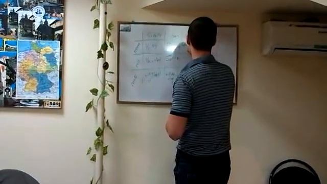 Английский язык.Тренинг по секретной методике. смотреть онлайн