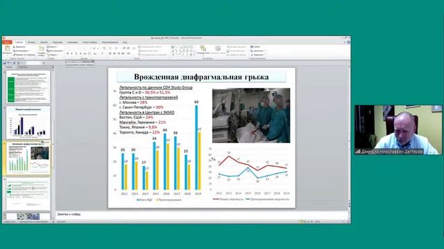 Перинатальный консилиум. Дегтярев Д. Н. смотреть онлайн