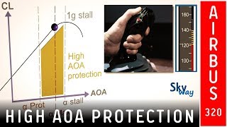 Airbus A320- High AOA Protection