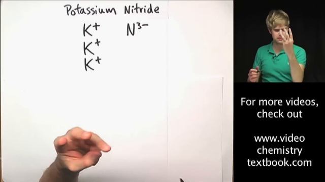 Writing Ionic Formulas: Introduction смотреть онлайн