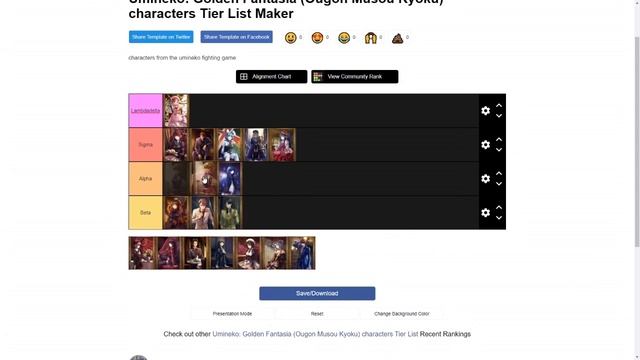 A Fool's official Umineko: Golden Fantasia Tier list смотреть онлайн