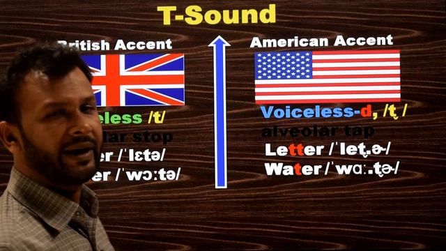 Accent BLC # British Vs American Accent