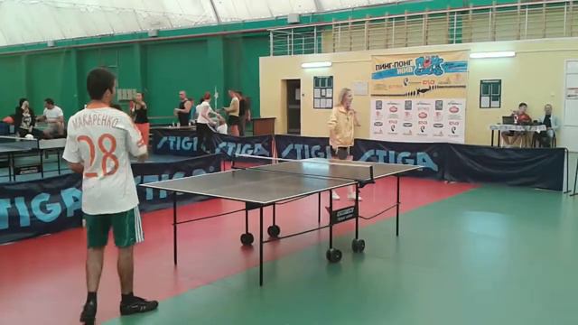 Экстрапартия (Югагашеньки Vs  Химмаш)