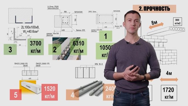 ПЕРЕМЫЧКИ В ДОМЕ. СРАВНИВАЕМ 5 ТИПОВ ПЕРЕМЫЧЕК. КАКИЕ ЛУЧШЕ? смотреть онлайн