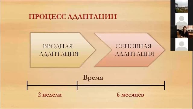 С какими сложностями руководитель сталкивается при адаптации новых сотрудников.mp4 смотреть онлайн