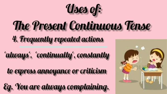 Class VII || English Grammar || The Present Tense || Kinds and Uses смотреть онлайн