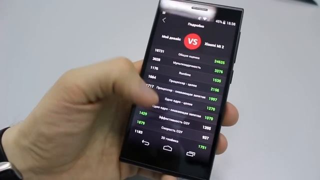 Смартфон ZTE GEEK II [ZTE BLADE GEEK 2] 5'' HD - MTK6582M 4 Core - 1 GB RAM