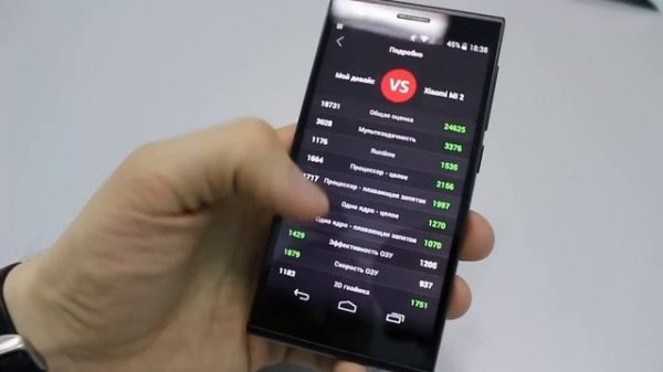 Смартфон ZTE GEEK II [ZTE BLADE GEEK 2] 5'' HD - MTK6582M 4 Core - 1 GB RAM