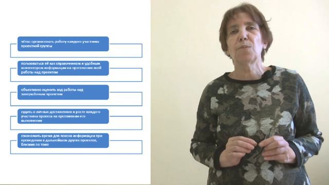 СОТ: проектная деятельность. Лекторий 6.1 смотреть онлайн