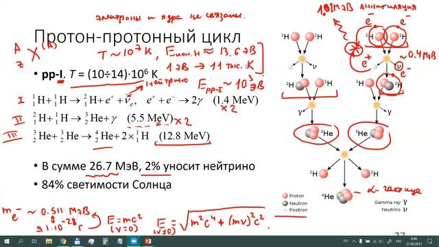 Астрофизика. Источники энергии звёзд. 2021-09-27 смотреть онлайн