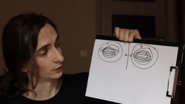 Какие идеи ты проводишь через себя и как это влияет ? смотреть онлайн