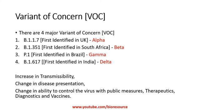 COVID 19 Delta Plus variant: SARS CoV-2 Variants: Alpha, Beta, Gamma, Delta - Variant of Concern смотреть онлайн